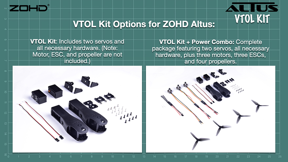 ZOHD-Altus-VTOL-Kit-mit-Power-Combo-individuelle-Servos--Motoren--ESCs-fuumlr-Altus-FPV-RC-Flugzeug--2025140-4